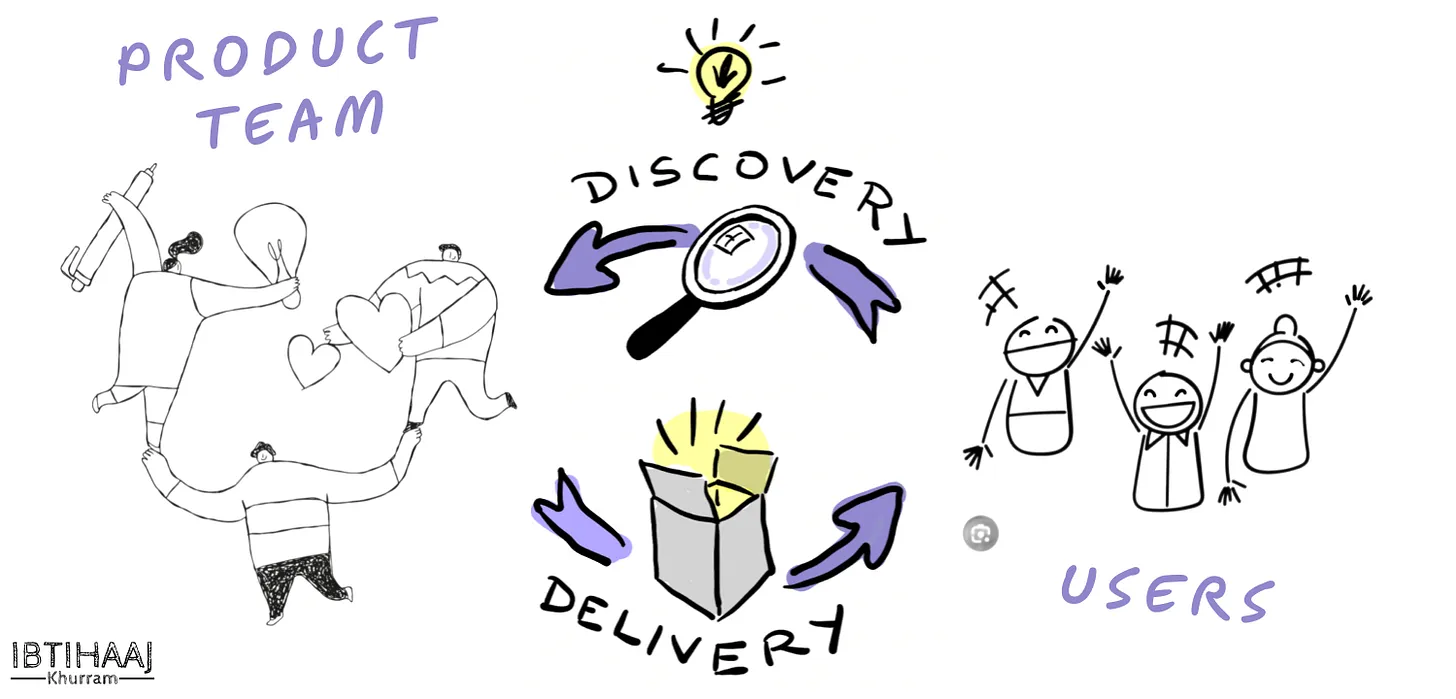 Delivery Delayed is Delivery Denied